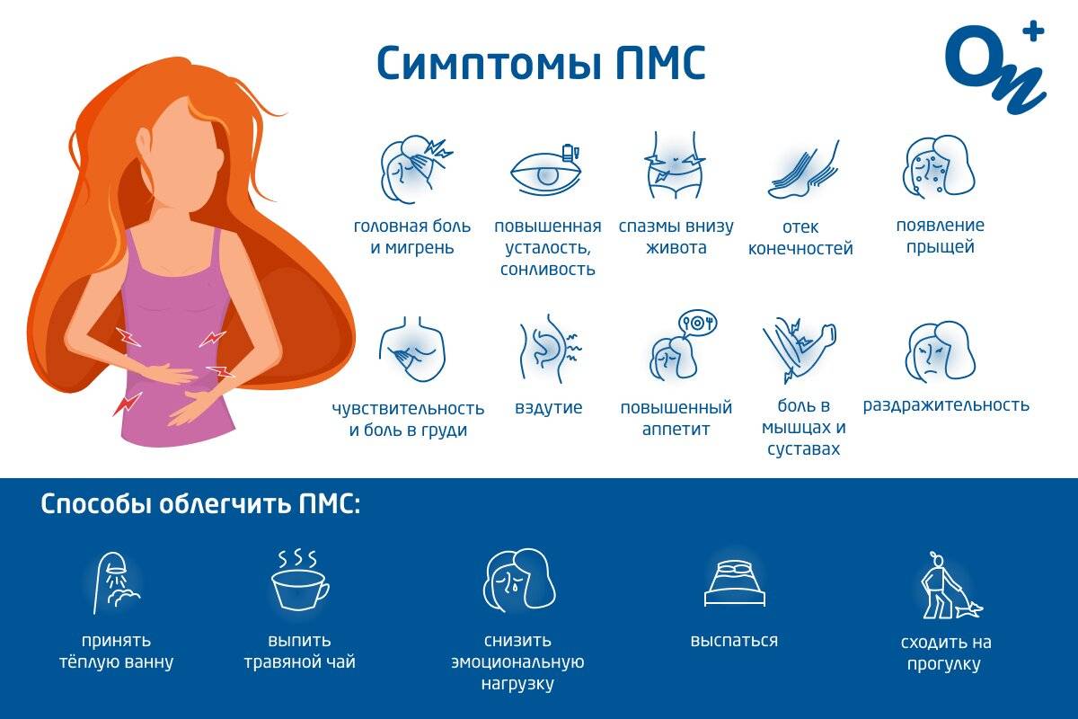 Что такое пмс? - расшифровка, симптомы, признаки, лечение