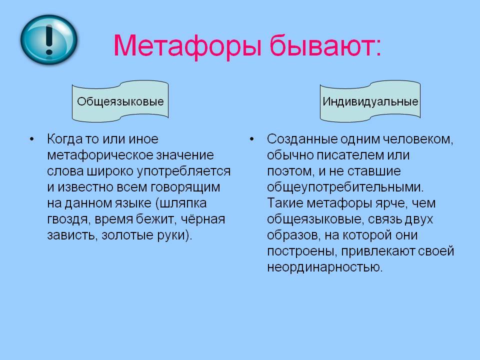 Теория литературы: средства художественной выразительности. часть 1