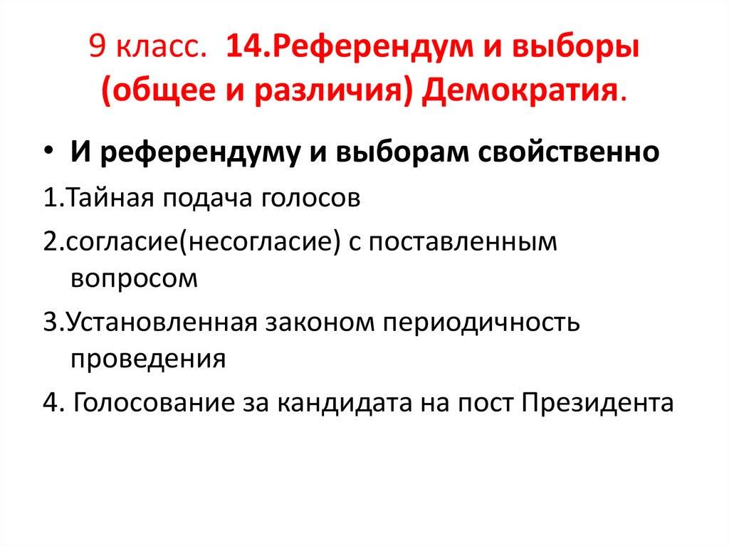 Гражданам об их политических правах