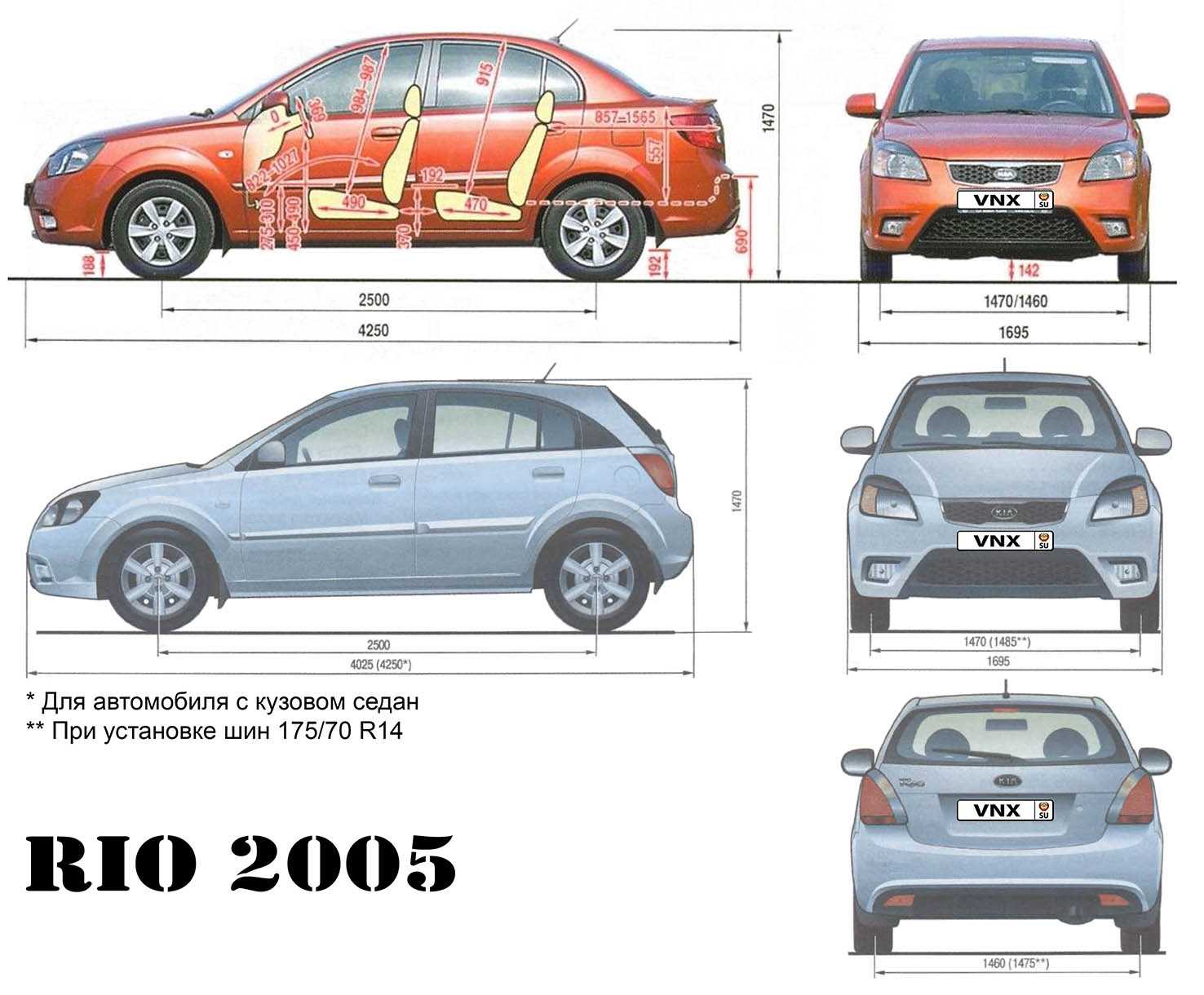 Сравнение kia rio и lada vesta