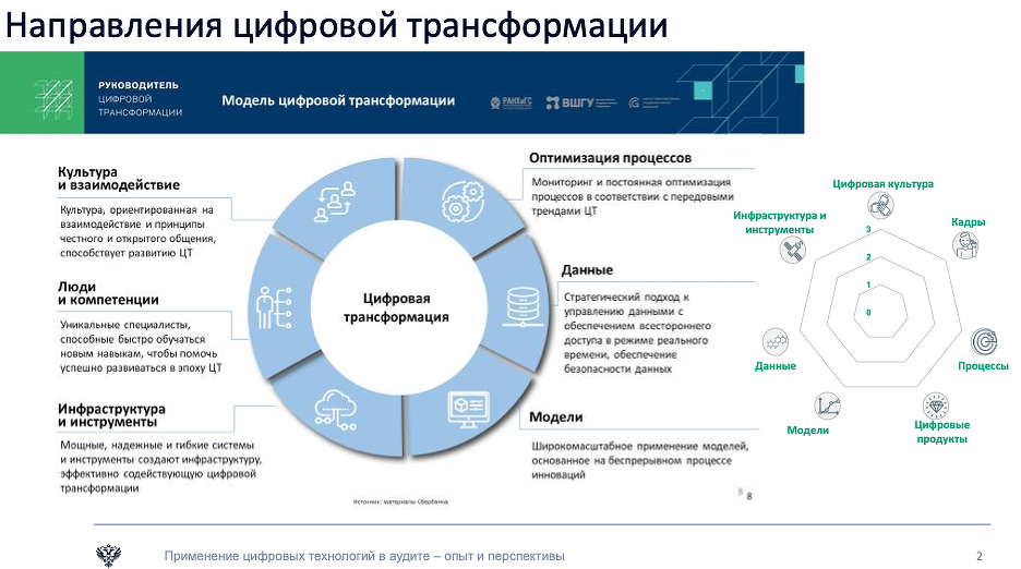 В чем отличие между компанией и корпорацией