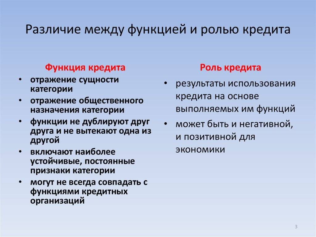 Отличия и сходства кредита и займа, где получить, на что обратить внимание при оформлении