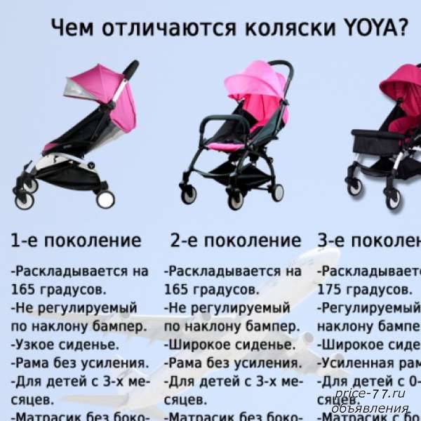 Как выбрать прогулочную коляску: трость или книжка