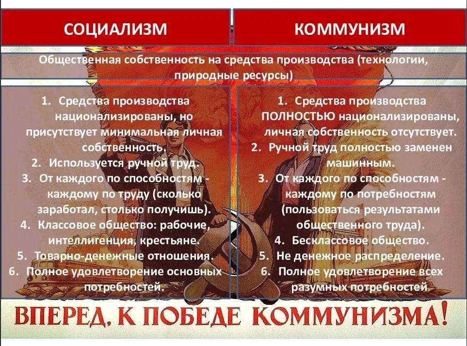 Как различить металл от рока