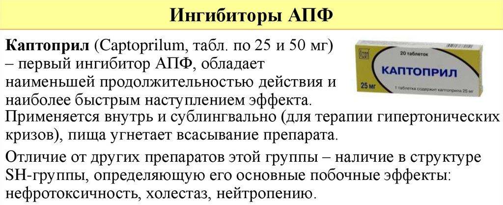 Препараты капотен или каптоприл — что лучше?