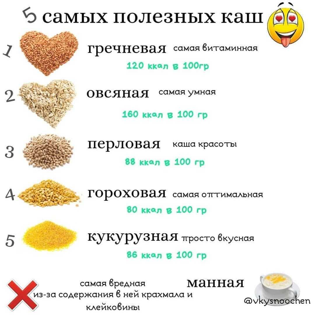 Какой продукт полезнее - булгур или перловка? 2024