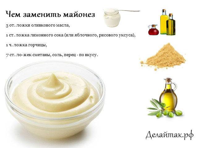 Каким продуктом можно заменить мед