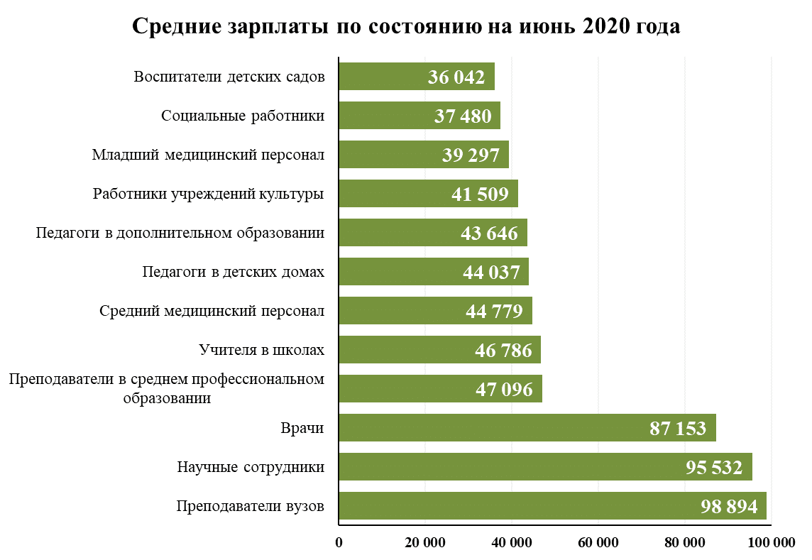 Памятка роструда — редакция от 01.06.2023 — контур.норматив