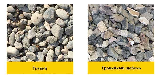 Разница между щебнем и гравием