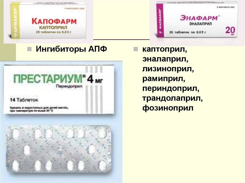 Периндоприл или лизиноприл? — сравнение препратов