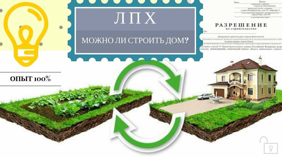 Лпх и ижс: в чем разница между ними, плюсы и минусы способов ведения хозяйства и что лучше
лпх и ижс: в чем разница между ними, плюсы и минусы способов ведения хозяйства и что лучше