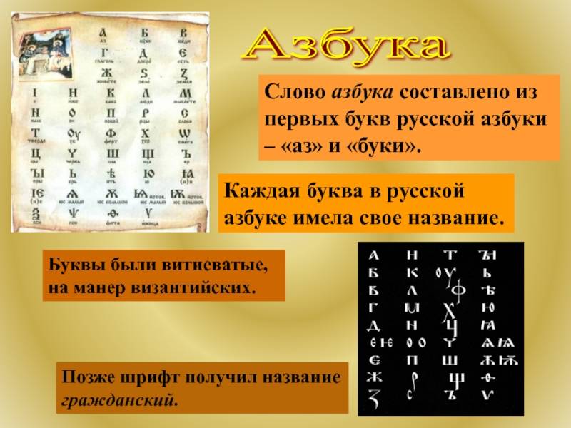 Азбука и алфавит есть ли отличия? чем отличается азбука от алфавита