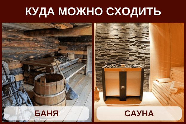 Чем отличается сауна от русской бани - 5 основных отличий