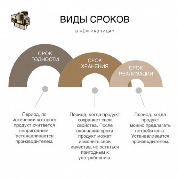 Резервная копия windows 10. как создать образ системы и восстановить