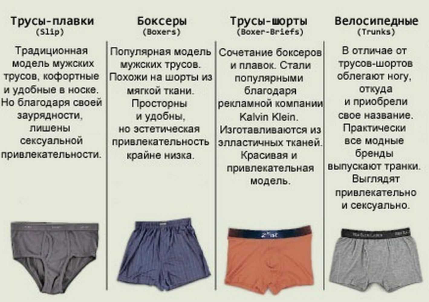 Купальник и нижнее белье: есть ли отличия?
