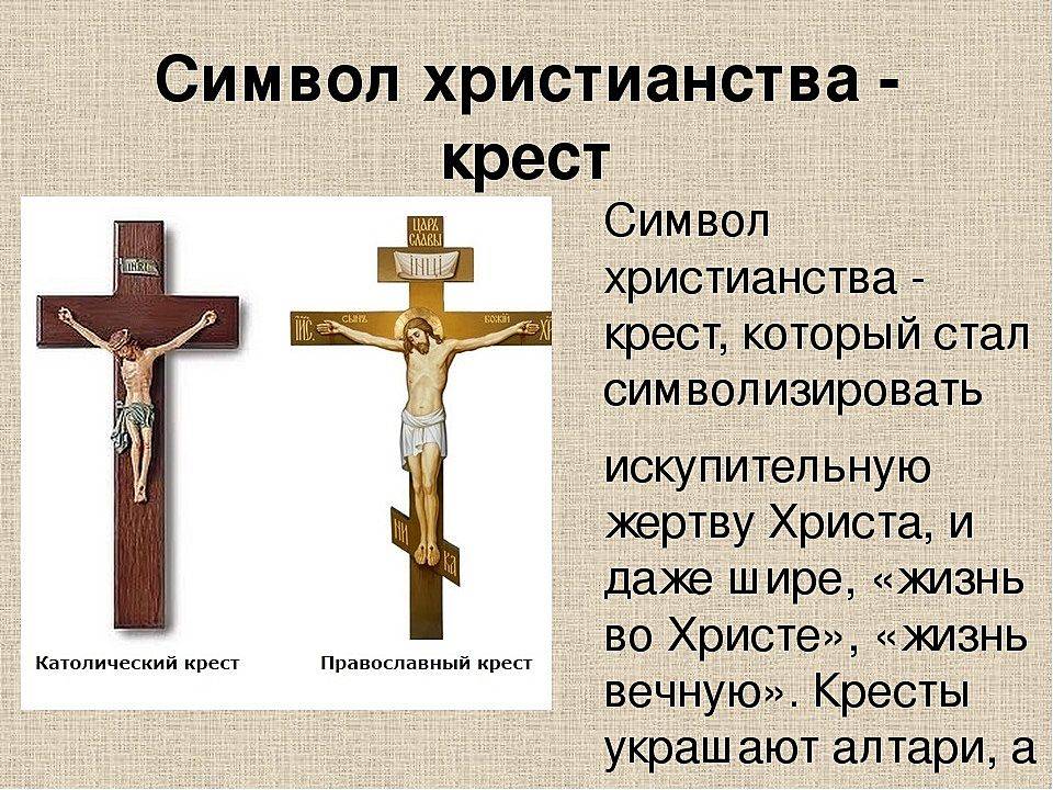 Чем отличается православный крест от католического?