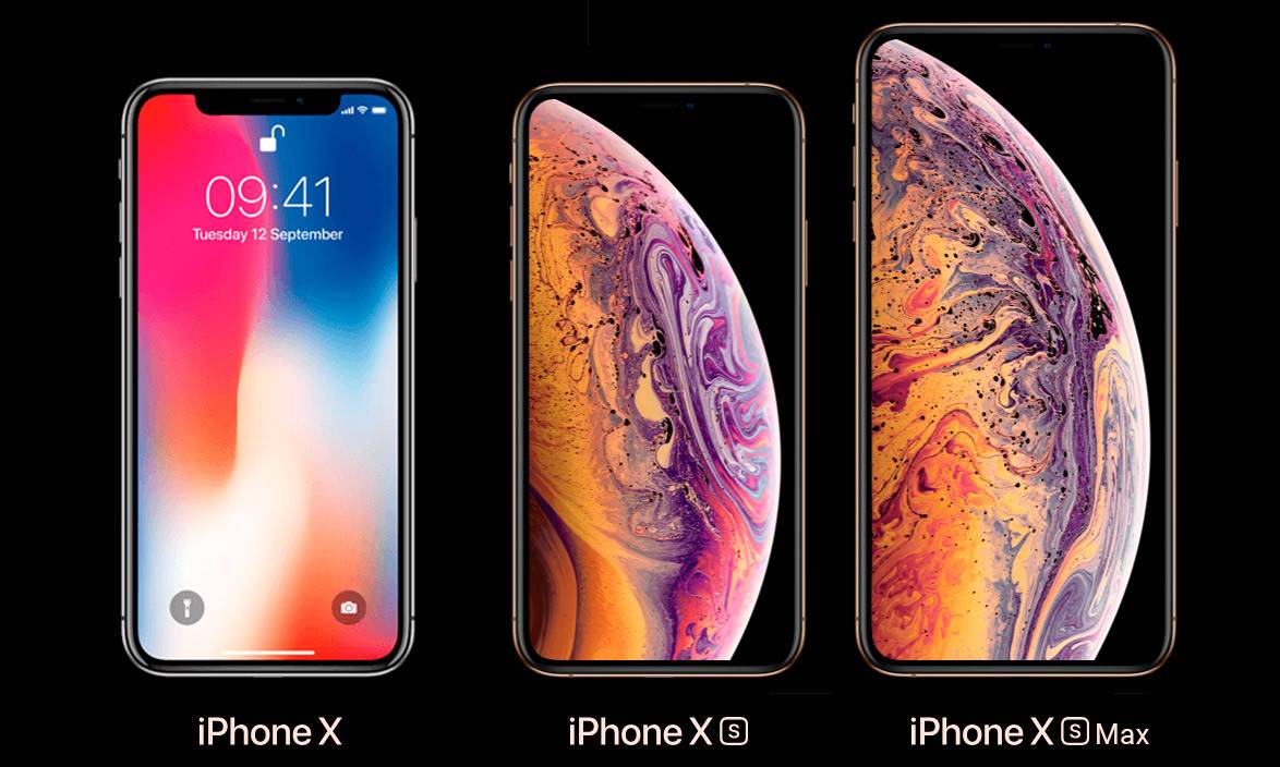 Обзор нового iphone xs: сравнение характеристик и возможностей с iphone x
