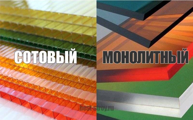 Как выбрать между поликарбонатом и оргстеклом?
