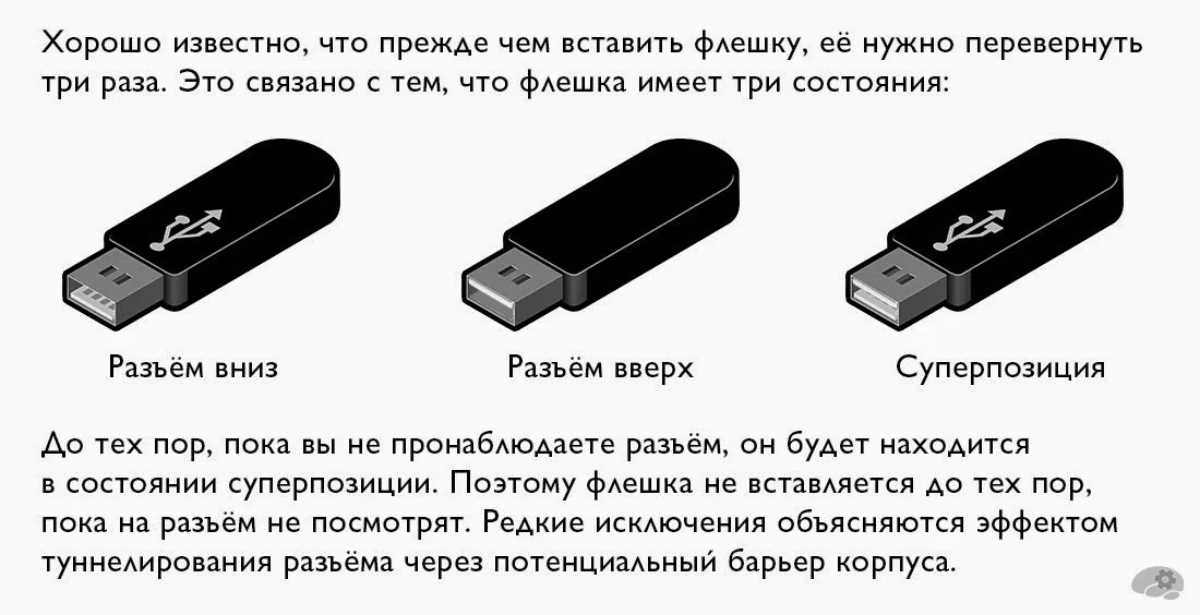 Выбираем usb-флешку правильно