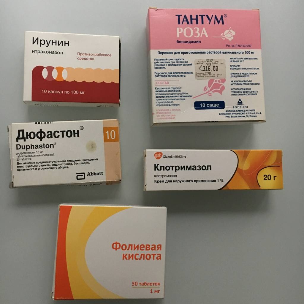 Применение флуконазола для лечения грибковых инфекций в урологии