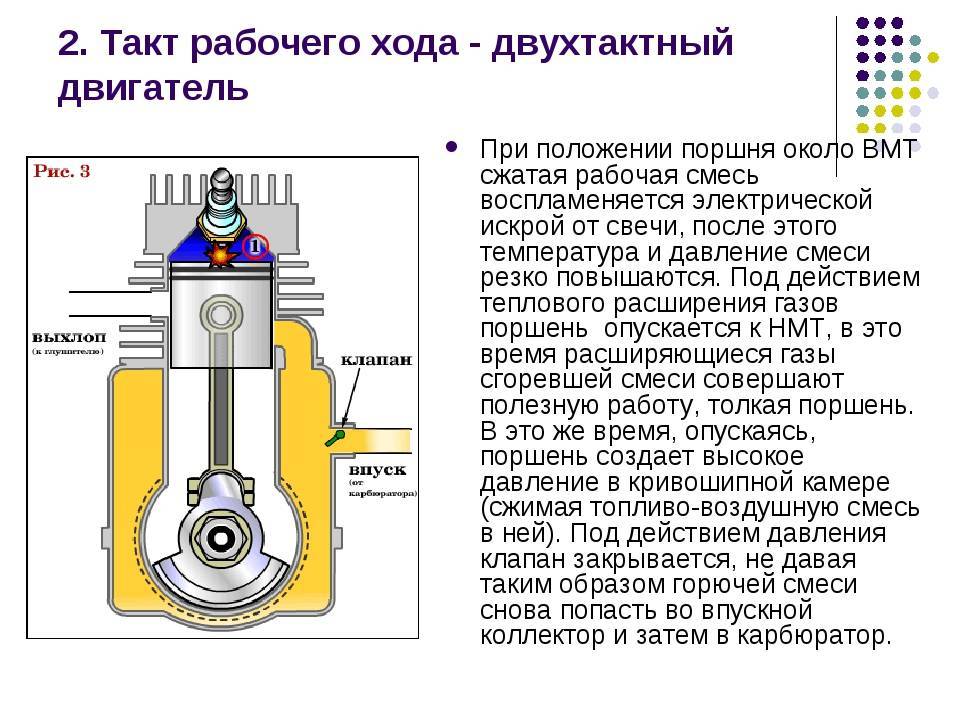 Чем отличается двухтактный двигатель от четырехтактного
