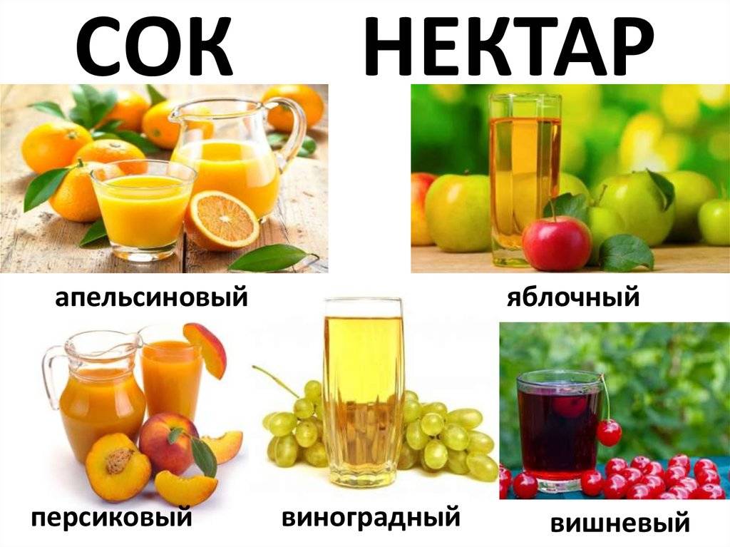 Чем сок отличается от нектара? | в чем разница