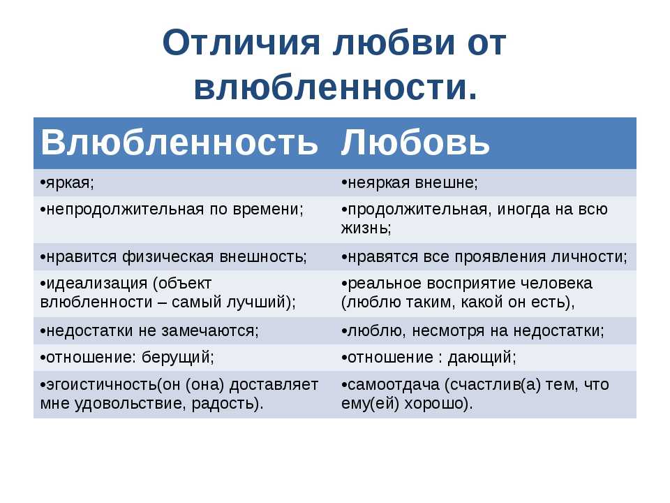 - в чем разница между любовью и привязанностью | здоровье человека