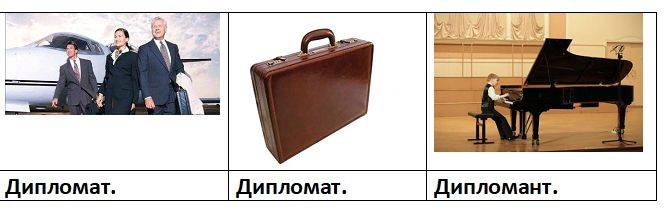 Что лучше 1 место или лауреат. чем отличается лауреат от победителя. толкование слов онлайн: кратчайший путь к знаниям