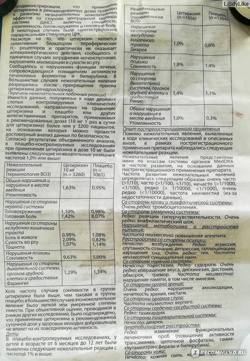 Зиртек или зодак