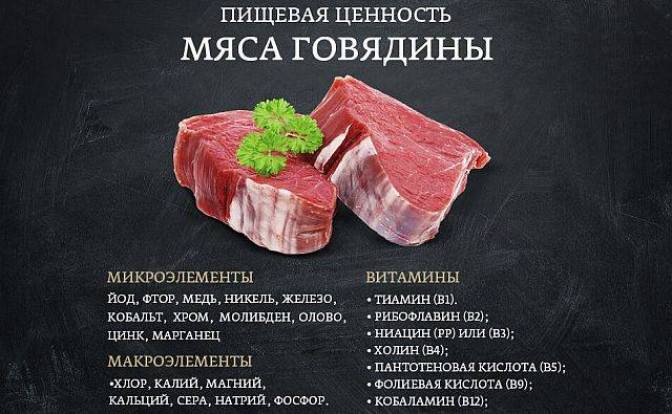 Мраморное мясо - что это такое и чем отличается от обычного: как приготовить стейк, названия частей туши, специальная технология обработки