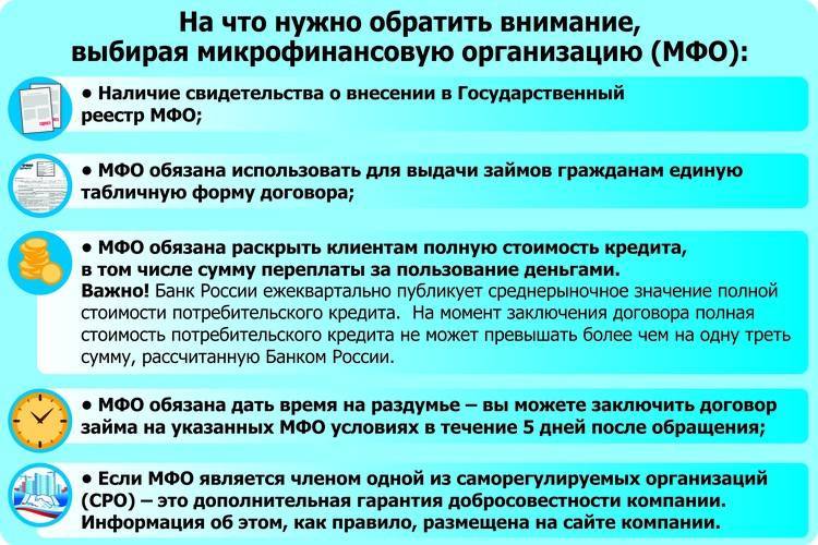 Что такое мфо (мфк и мкк)