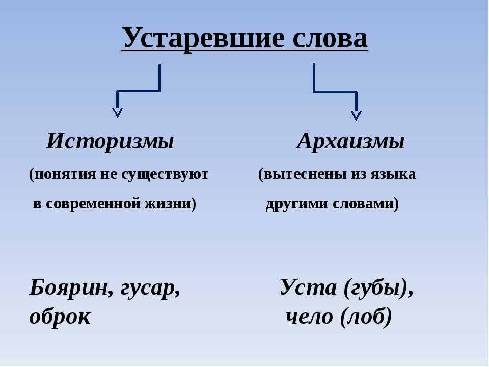 Историзмы
