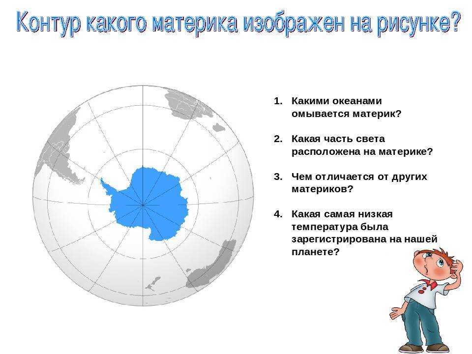 Самый маленький по величине материк. материк, континент или часть света? в чем разница?