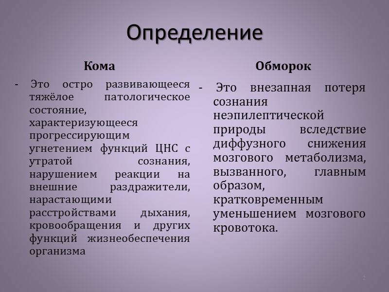 Обморок: виды, причины, симптомы и первая помощь