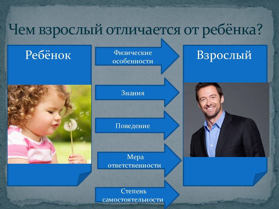 «честность и перспективность гораздо важнее, чем вуз». каких выпускников берут на работу компании