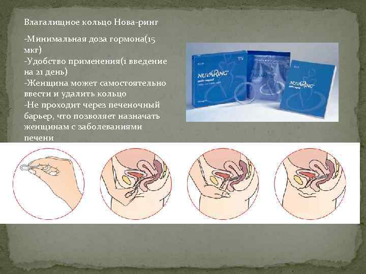 Ярина – ответы на частые вопросы