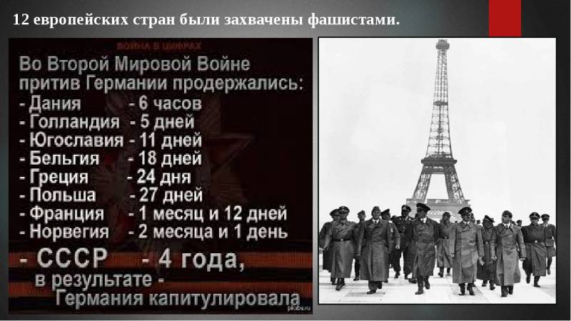 ᐉ чем отличается участник вов от ветерана вов. mainurist.ru