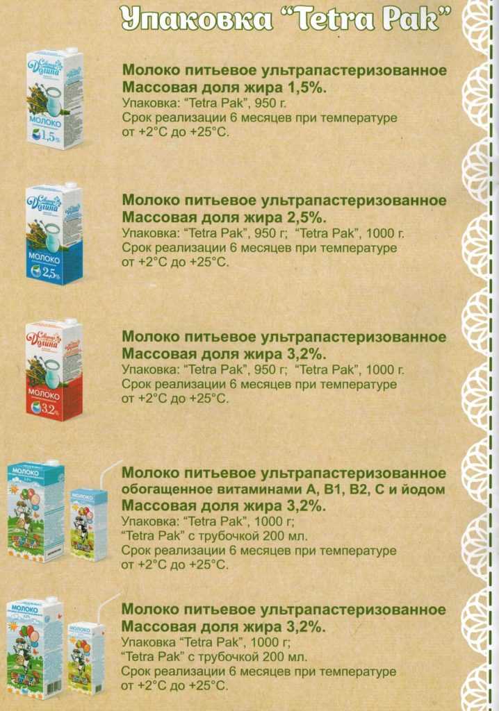 Чем отличается пастеризованное и стерилизованное молоко: разбираемся в технологии