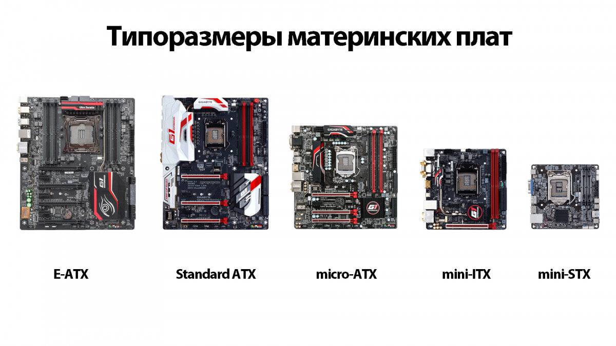 Основные форм факторы материнских плат: современные типы и размеры