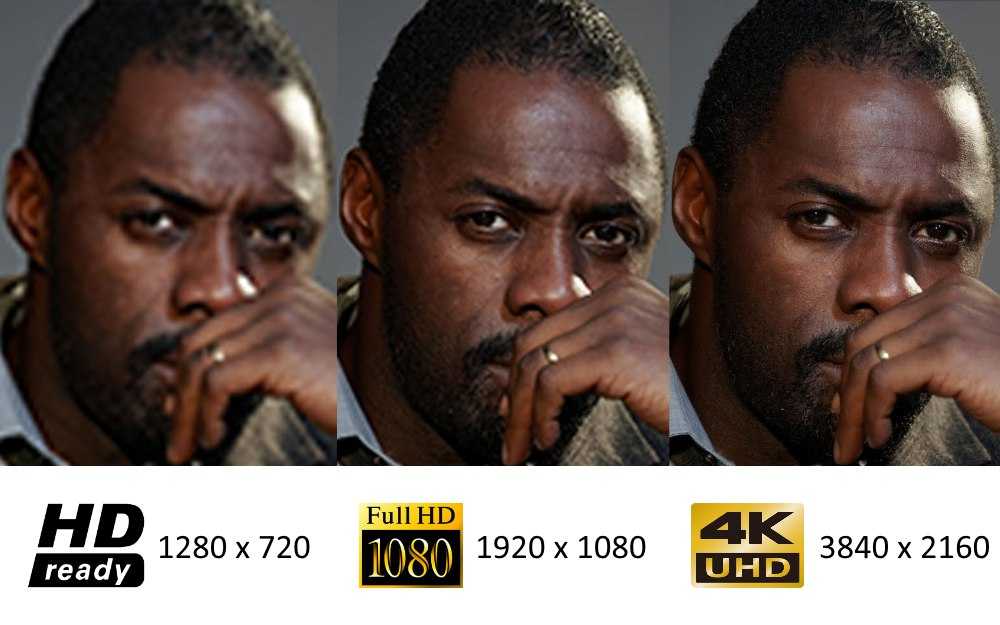 4k против uhd: в чем разница?