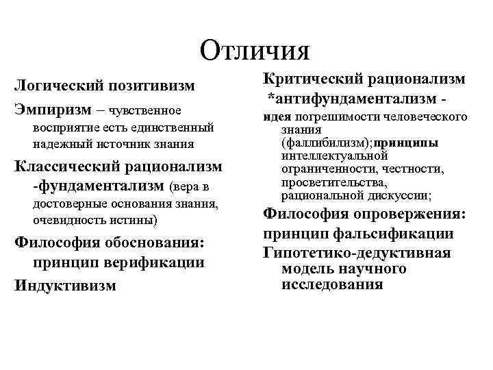 Эмпиризм  и сенсуализм в философии: в чем разница этих направлений