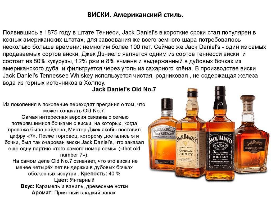 Коньяк или водка: что лучше, что вреднее? коньяк и арманьяк, бренди, виски