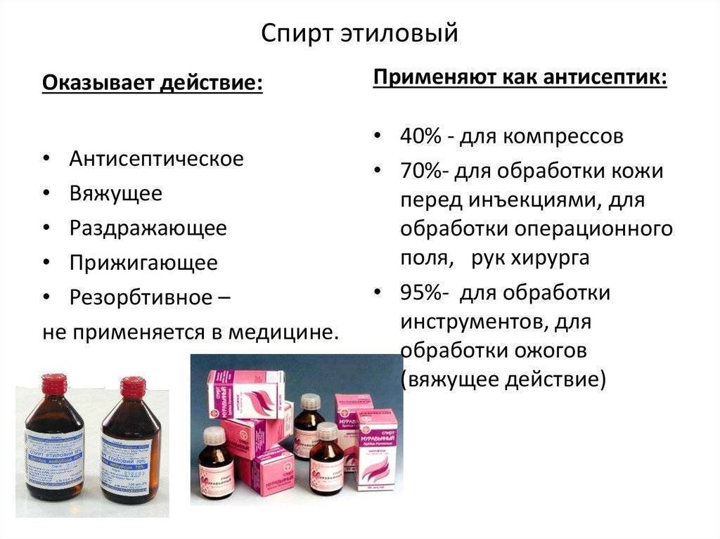 Чем медицинский спирт отличается от питьевого