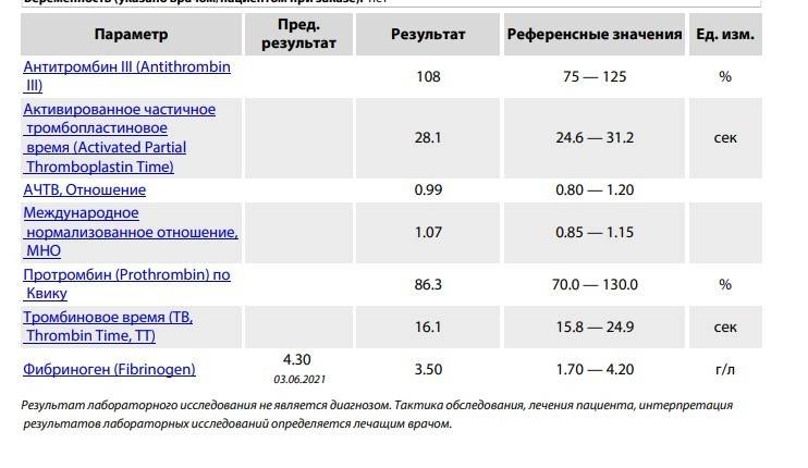 Коагулограмма при беременности: расшифровка, норма и правила сдачи крови для анализа