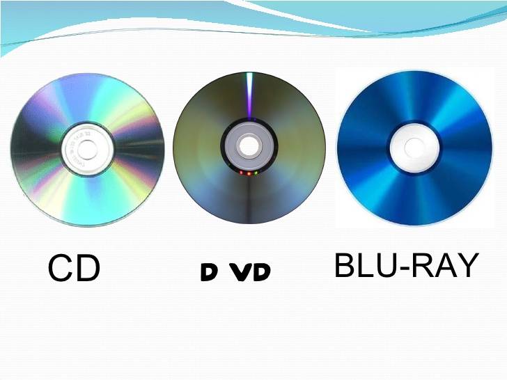 Диски cd и dvd — определитель музейных предметов | 
 фондовые коллекции |
 музей-заповедник «кижи»