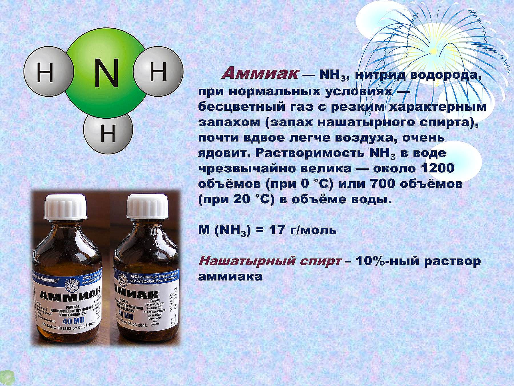 Аммиак