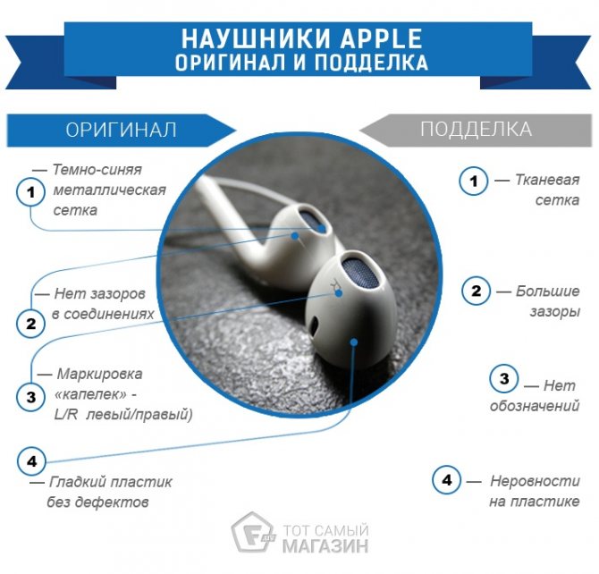 Как отличить поддельные наушники iphone - earpods