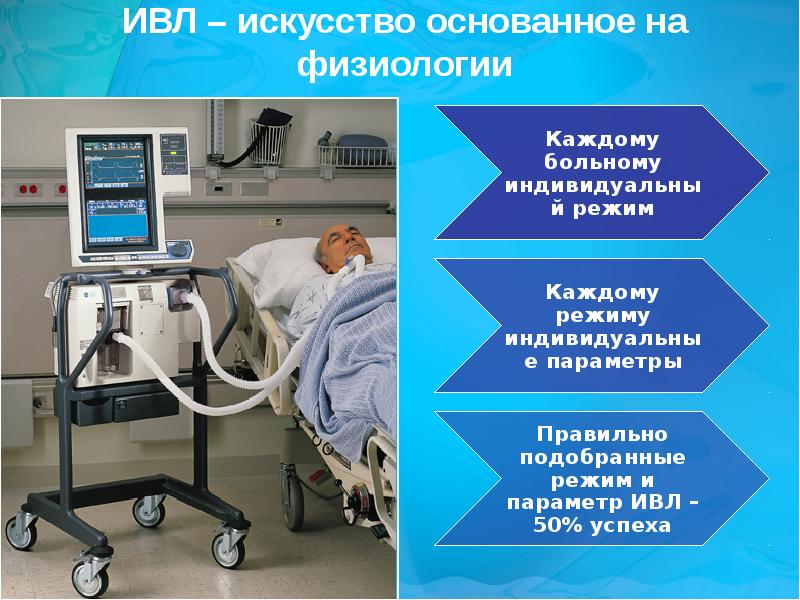 Аппарат ивл