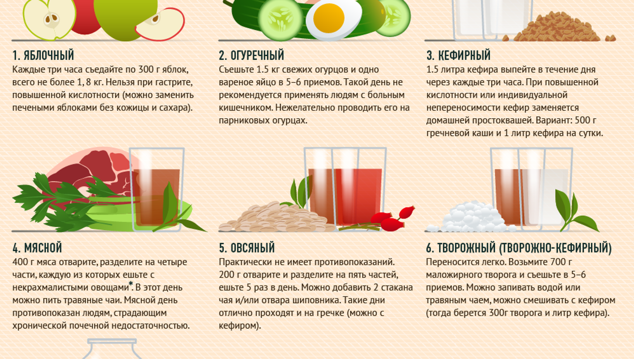Польза и вред биокефира для организма