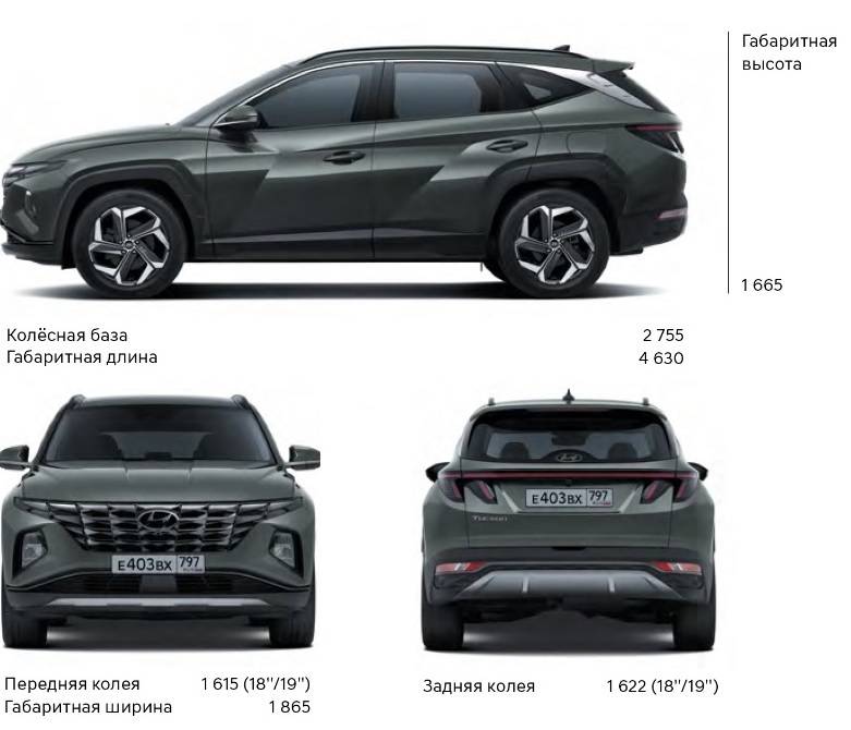Что лучше - mitsubishi outlander или hyundai tucson - сравнение лидеров автомобильного рынка - maintechistok.ru